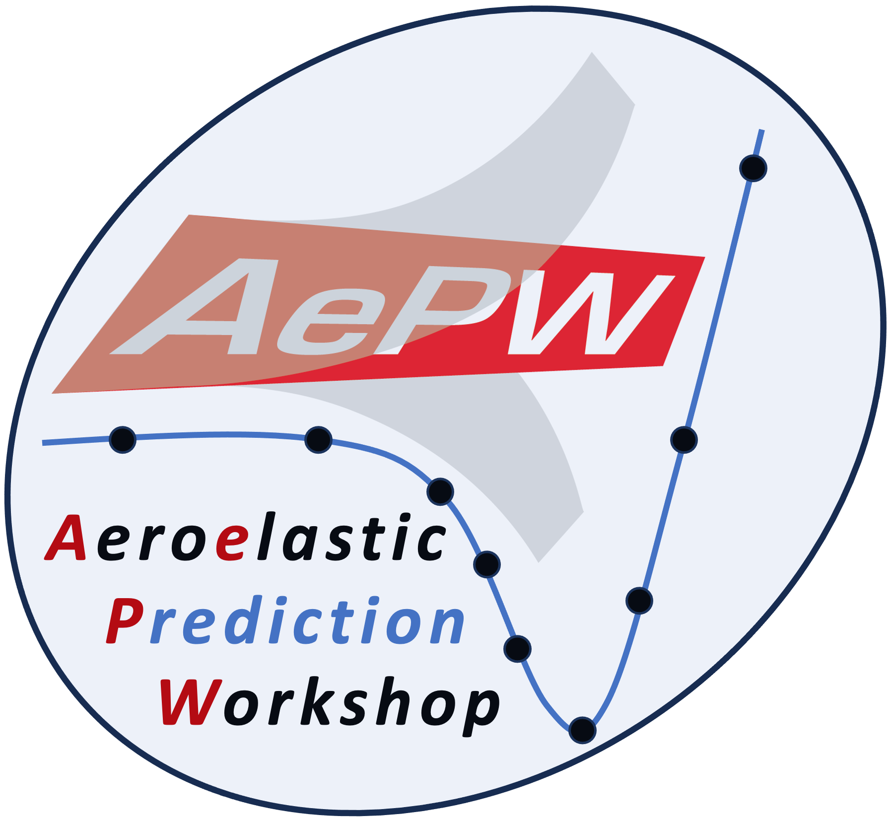 AePW Logo