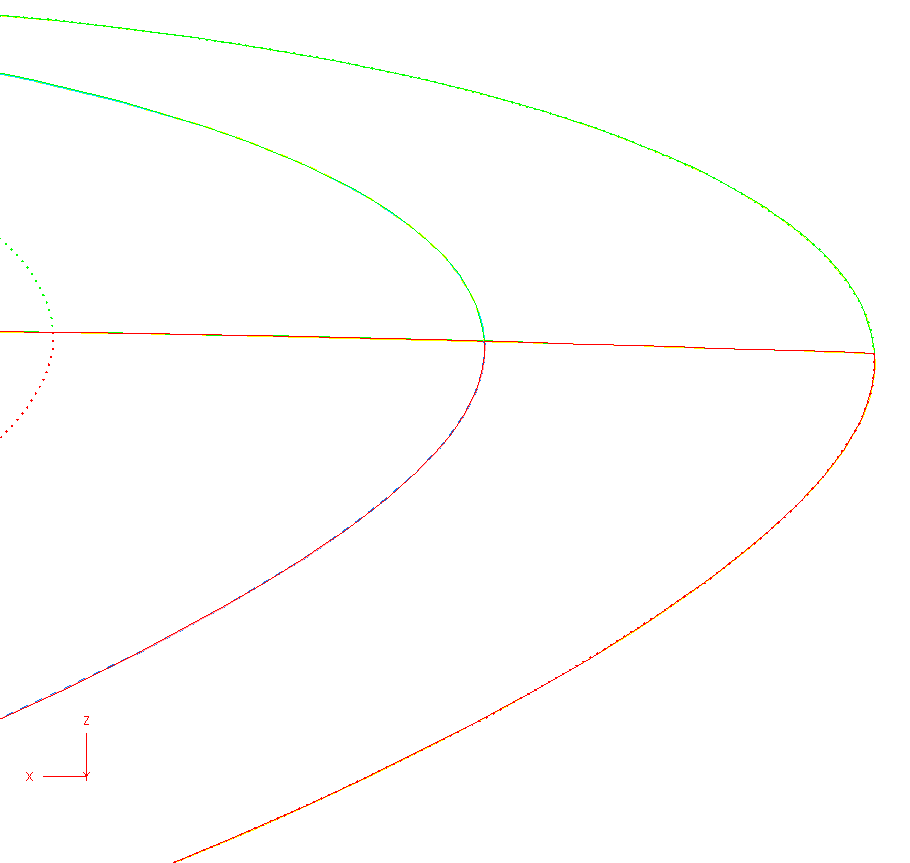 First image of y=145.8 chordwise cut for DPW-6